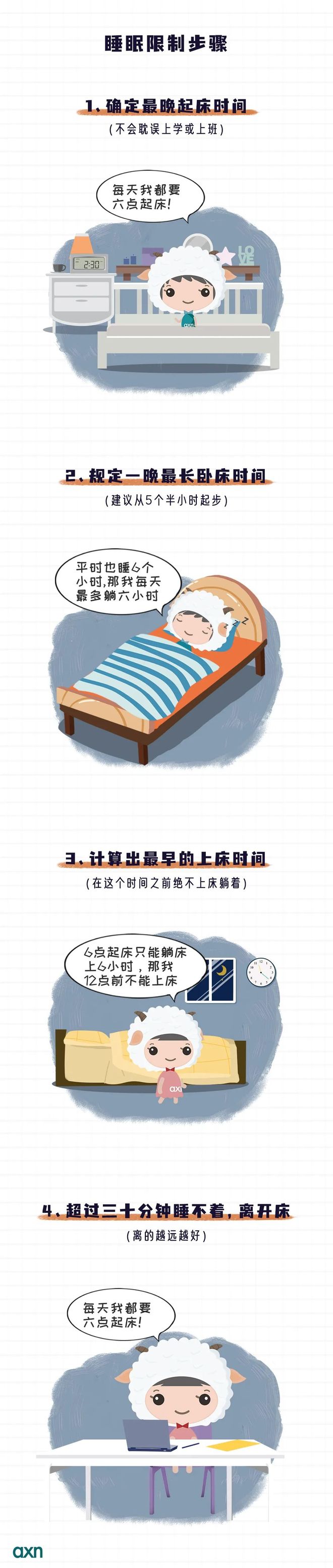 失眠藥_失眠症_失眠是(shì)什(shén)麽原因造成的(de)