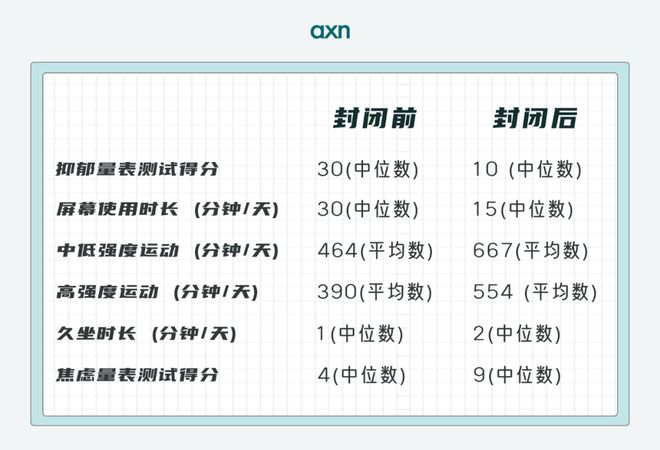 恐慌_焦慮症的(de)表現(xiàn)_焦慮症的(de)症狀_焦慮的(de)征兆