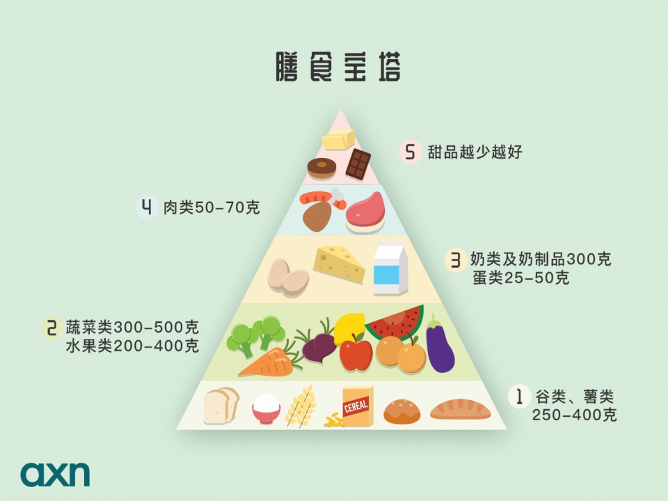 圍絕經期睡(shuì)眠障礙_睡(shuì)眠-覺醒節律障礙_阻塞性呼吸睡(shuì)眠暫停