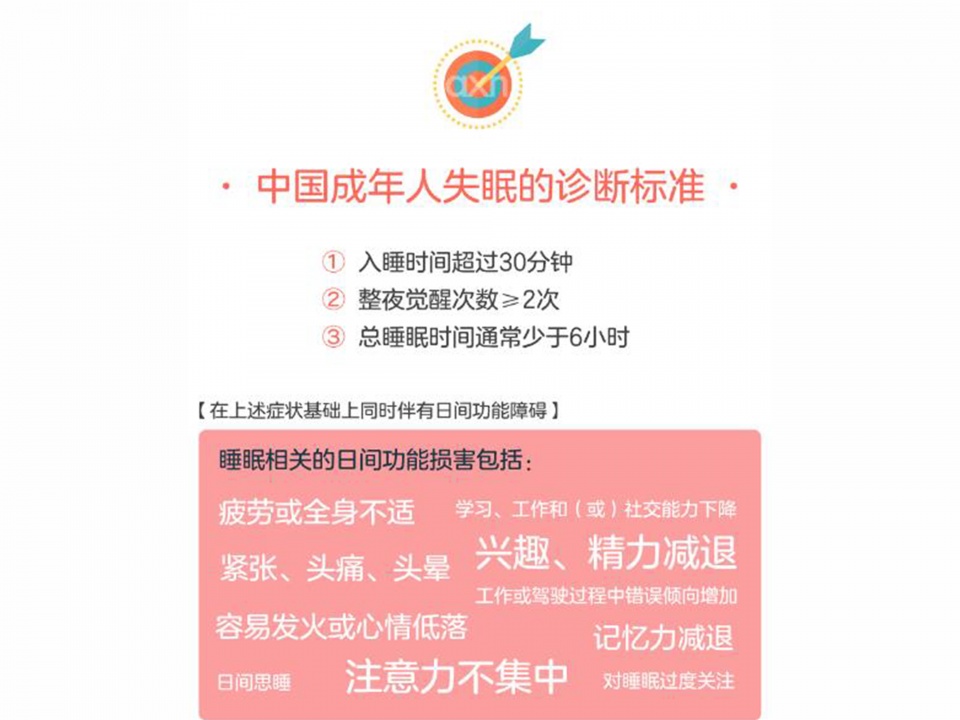 失眠_失眠怎麽辦_失眠睡(shuì)不(bù)著(zhe)