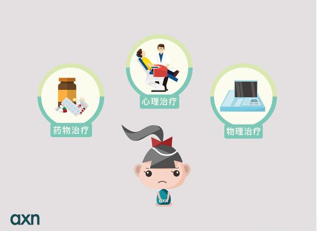 重度抑郁_重度抑郁症_抑郁失眠