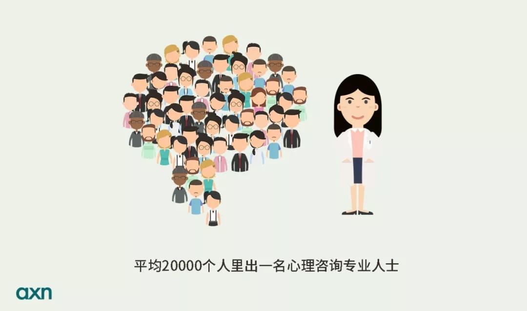 心理(lǐ)治療_心理(lǐ)治療方法_網上(shàng)心理(lǐ)咨詢