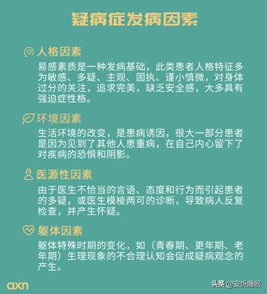 焦慮症的(de)症狀_焦慮的(de)征兆_精神衰弱