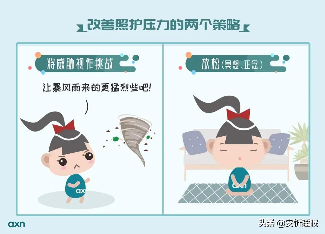 精神心理(lǐ)_人(rén)格特征_暗(àn)示療法_