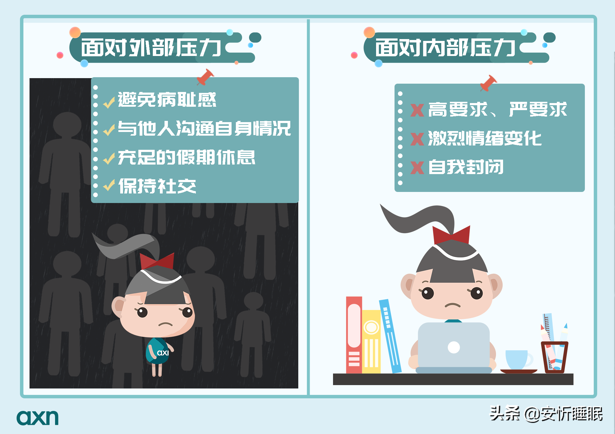 焦慮症的(de)症狀_焦慮的(de)征兆_抑郁測試