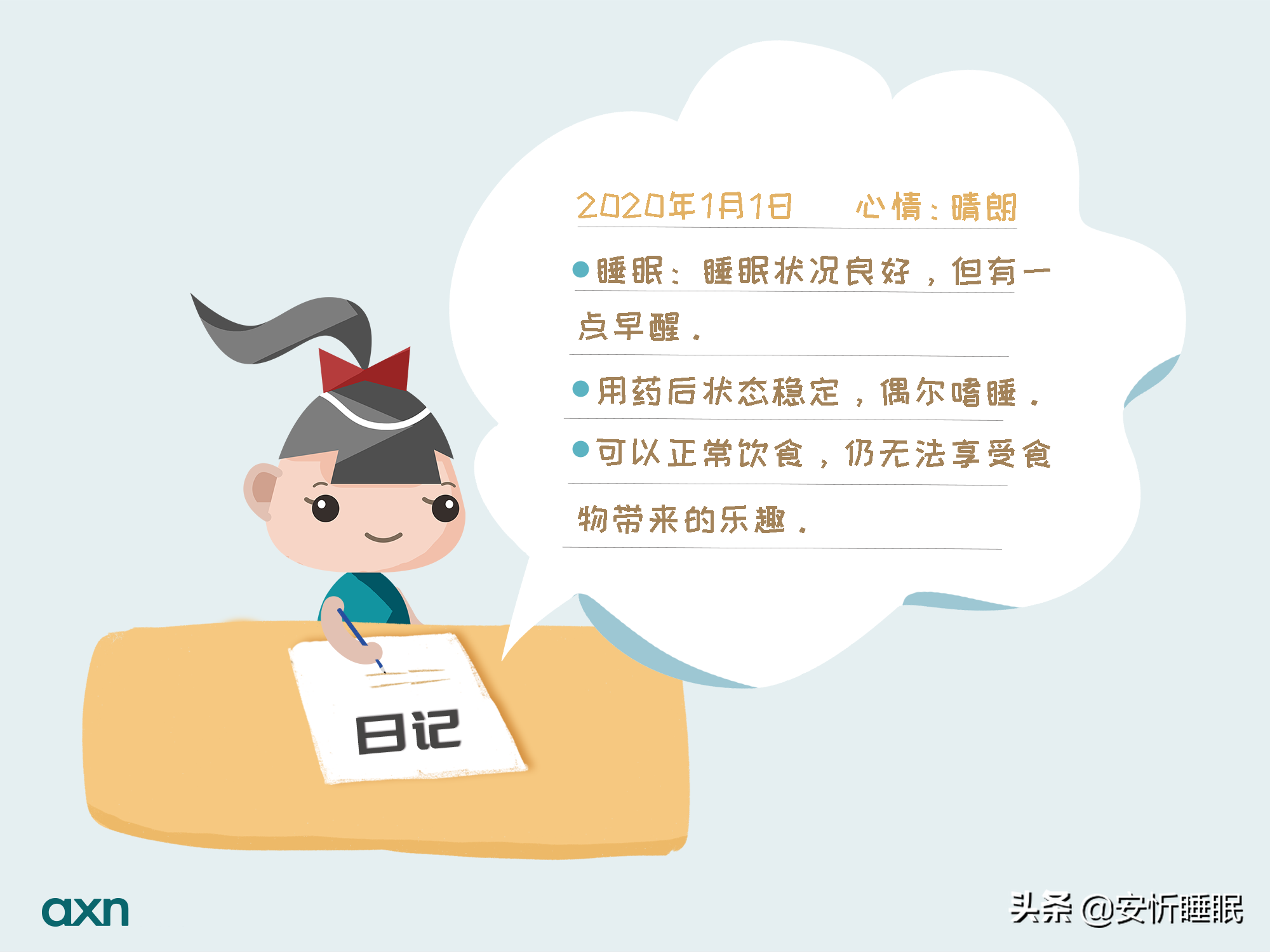 焦慮的(de)征兆_抑郁測試_陽光(guāng)抑郁症